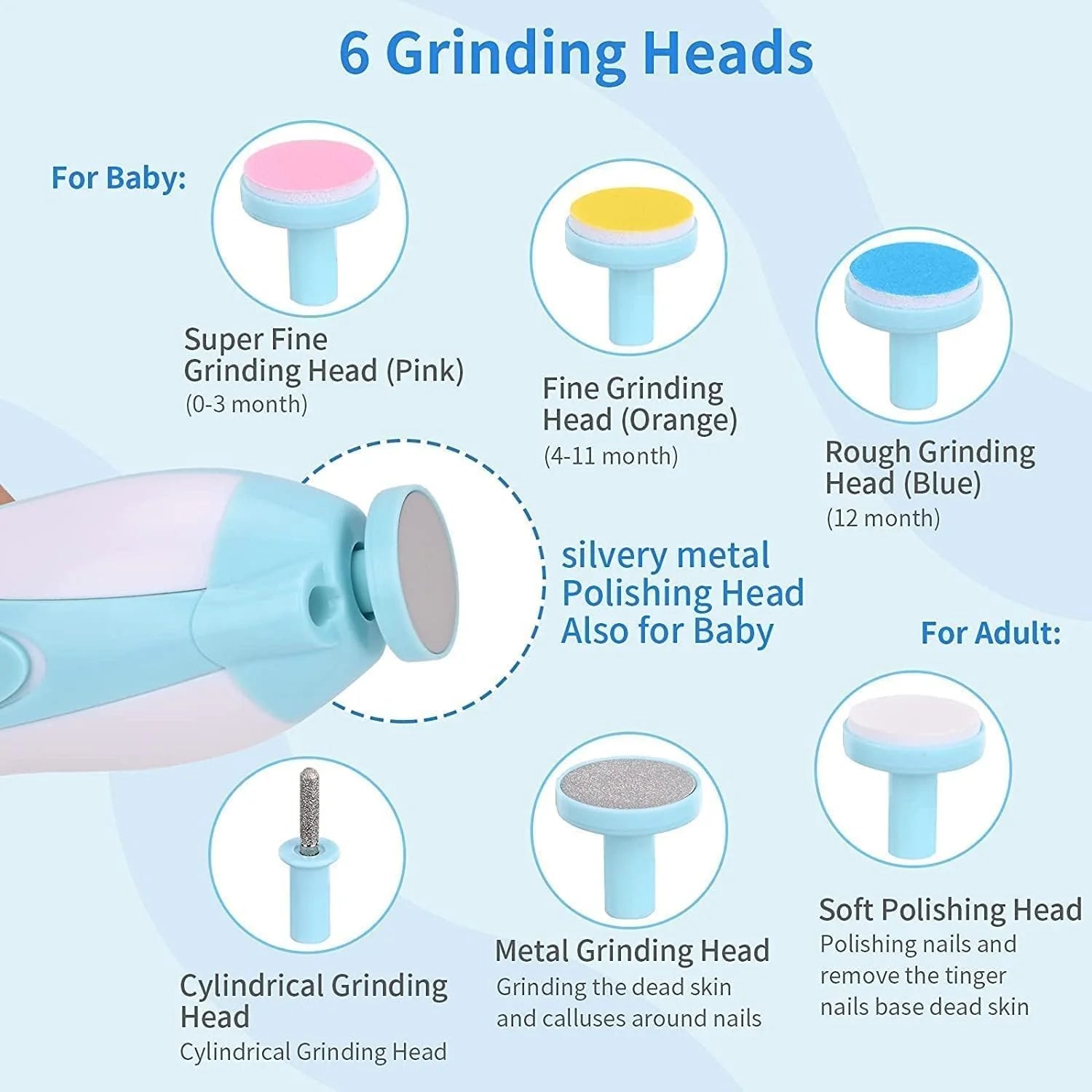 Baby Nail Clippers with Light
